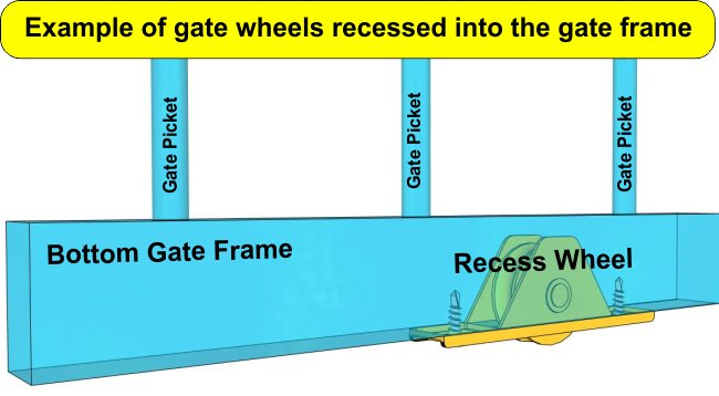 78mm high recess mount 2 sliding gate wheels